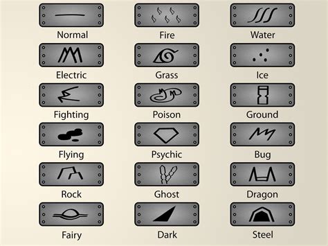 naruto headband name.